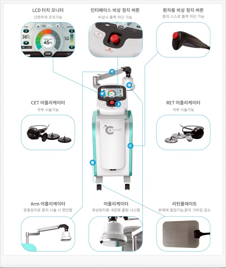 HYPERTHERMIA EKSO 고주파 온열치료기