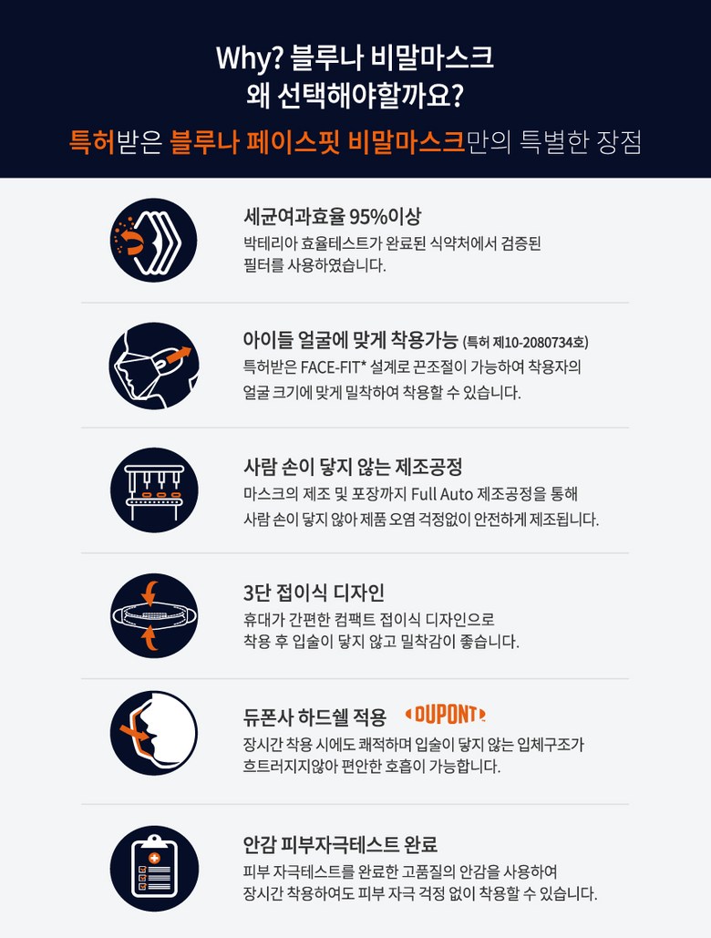 블루나 KF-AD 어린이용 소형 마스크 1BOX  30매 끈조절