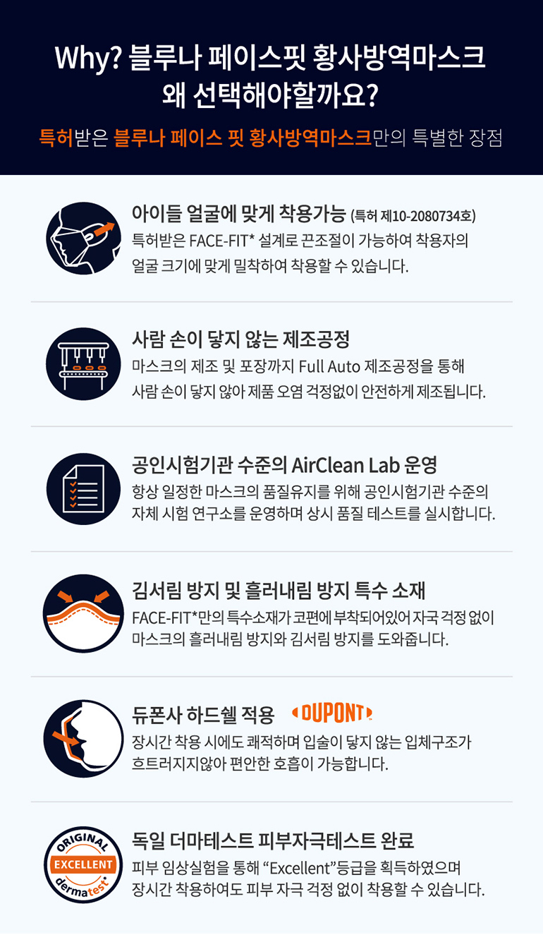 블루나 KF-94  어린이용 소형 마스크 최고급 국산 원단 사용 1BOX 30EA