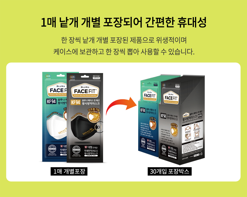 KF-94 블루나 페이스핏매션 블랙 황사마스크 1BOX 30매