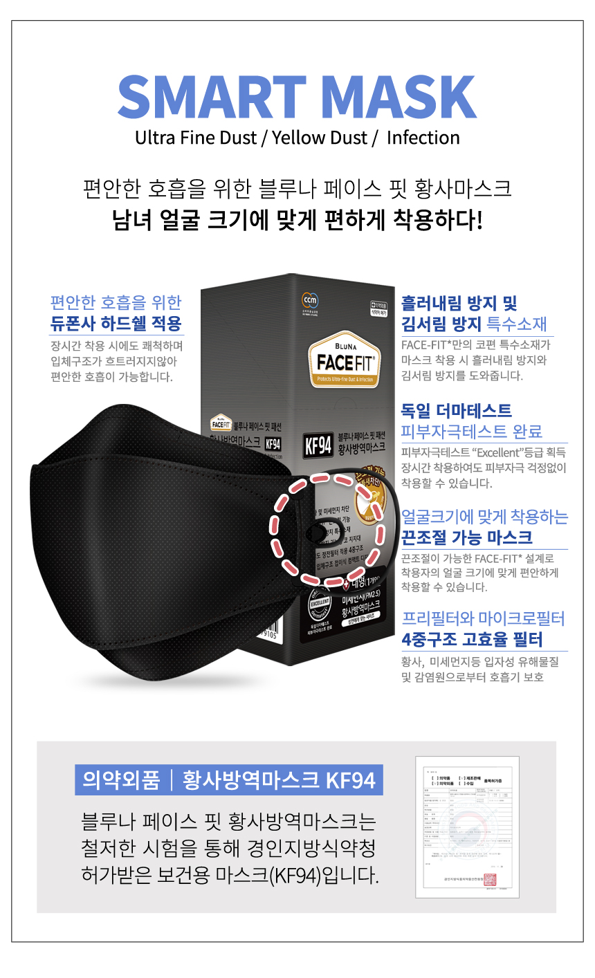 KF-94 블루나 페이스핏매션 블랙 황사마스크 1BOX 30매
