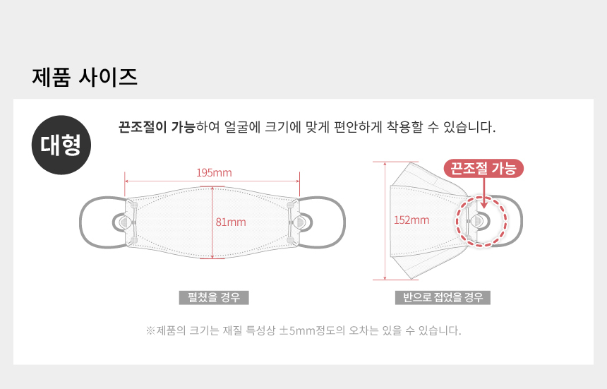 KF-94 블루나 페이스핏매션 블랙 황사마스크 1BOX 30매