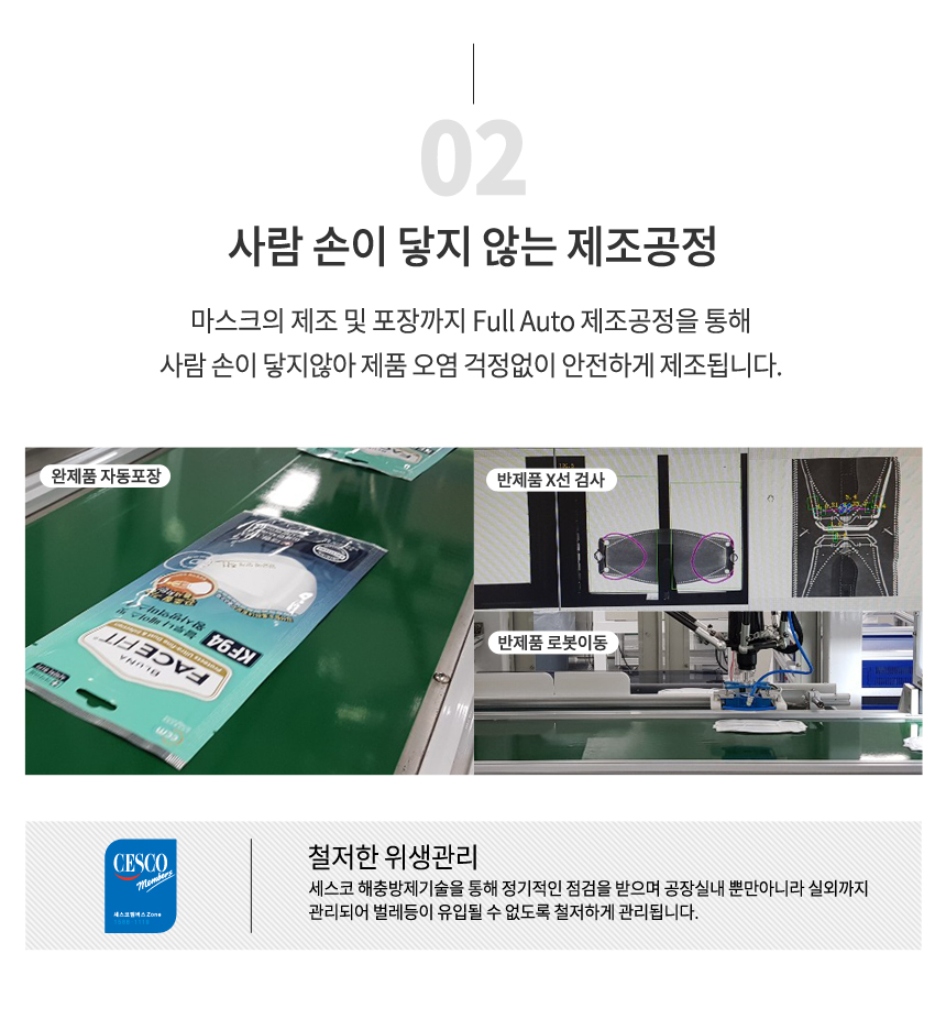 KF-94 블루나 페이스핏매션 블랙 황사마스크 1BOX 30매