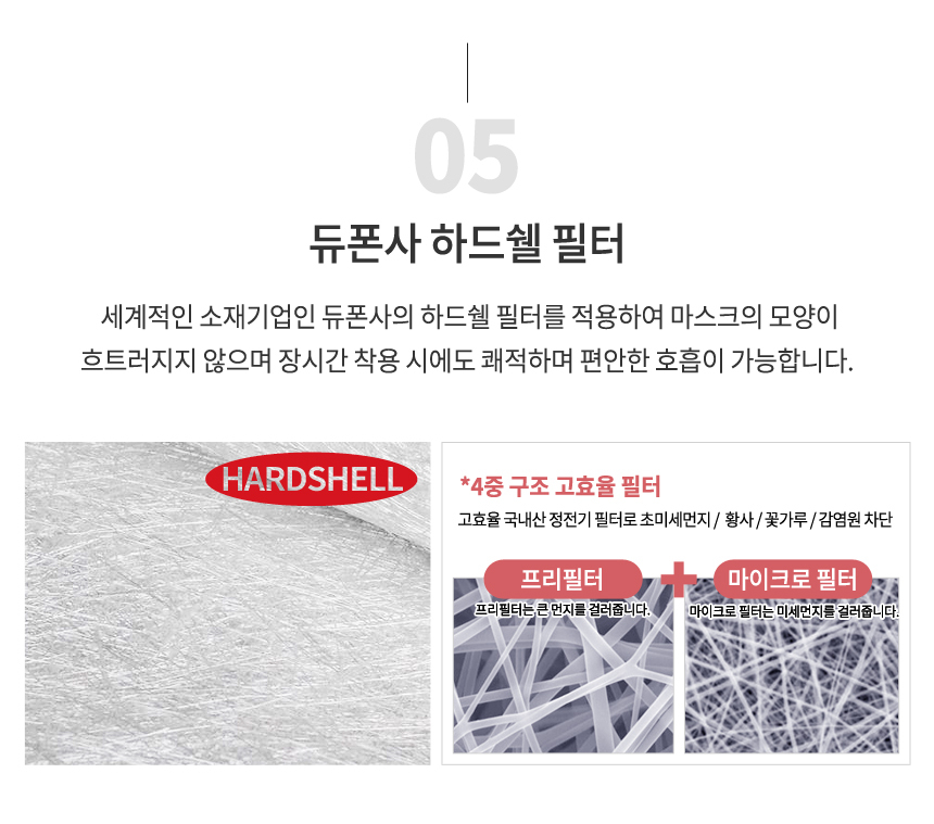 KF-94 블루나 페이스핏매션 블랙 황사마스크 1BOX 30매